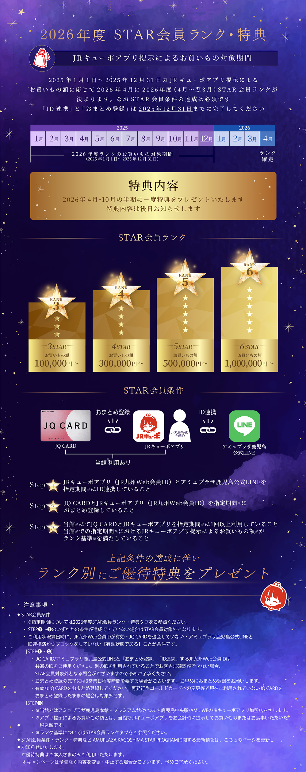 2026年度 STAR会員ランク・特典