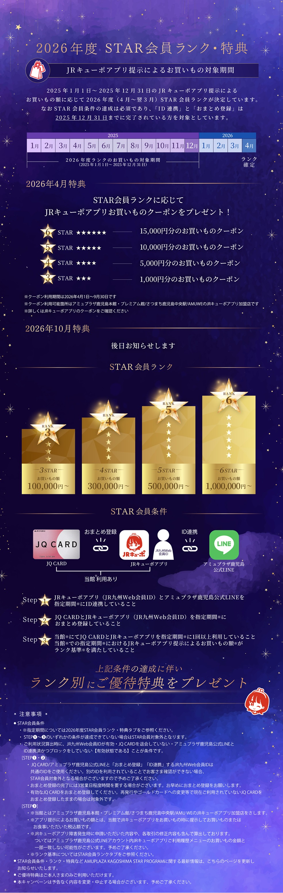2026年度 STAR会員ランク・特典