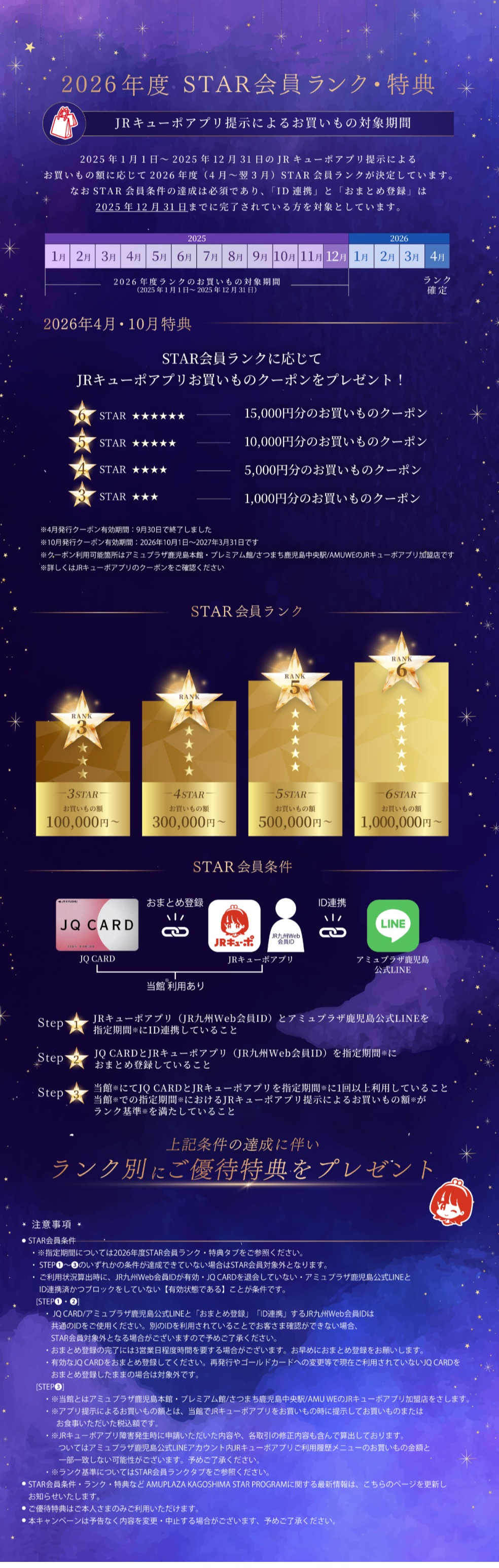 2026年度 STAR会員ランク・特典