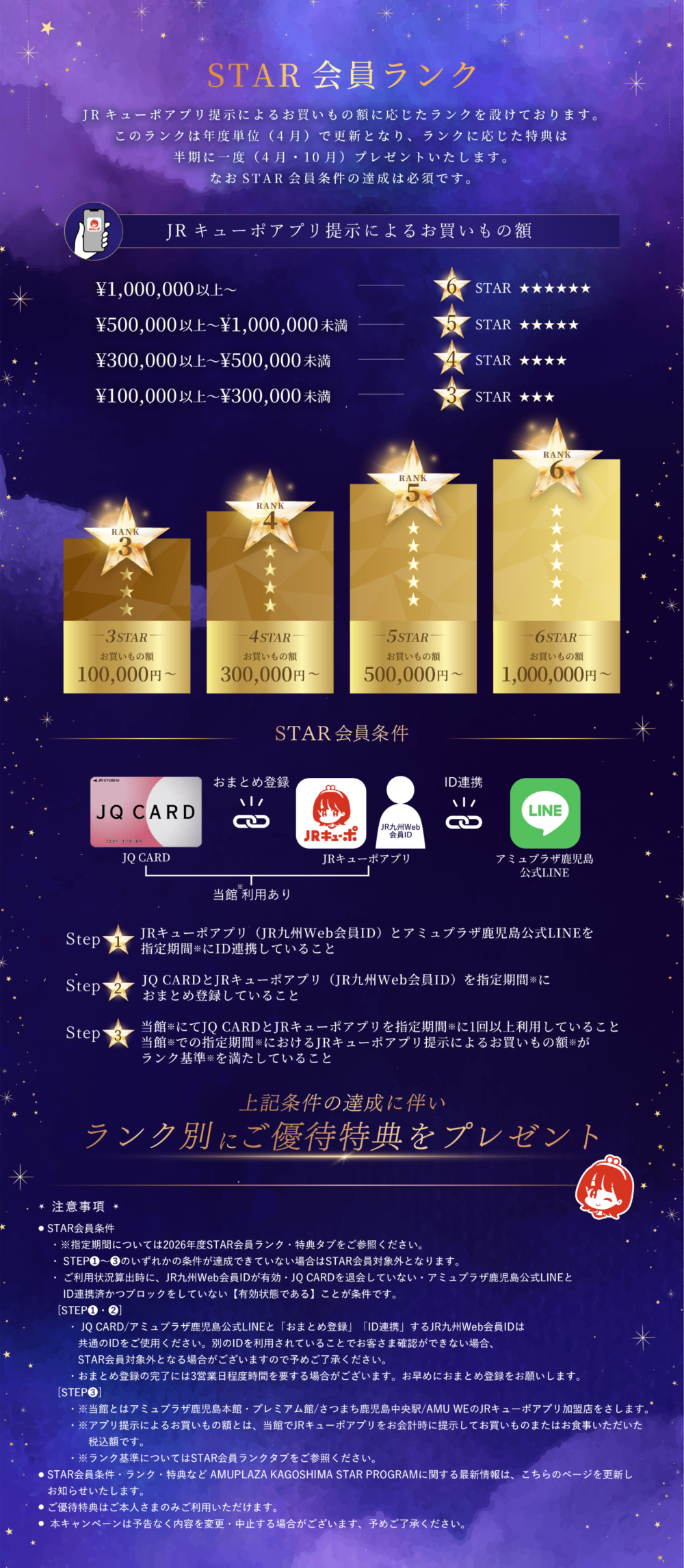 STAR会員ランク