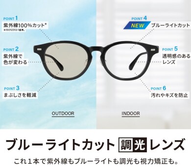 これ1本でALL OK!Zoffのブルーライトカット機能付き調光レンズ