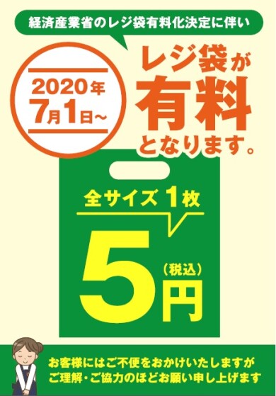 レジ袋が有料になります