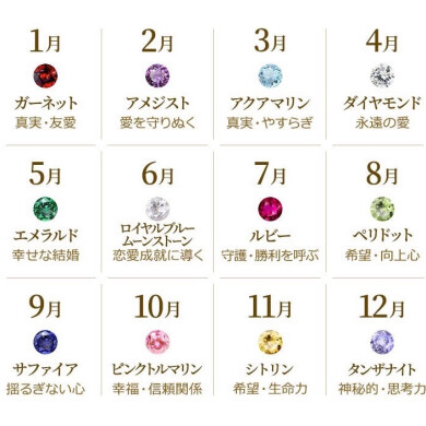 6月の誕生石ジュエリー♡