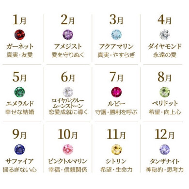 5月の誕生石ジュエリー♡
