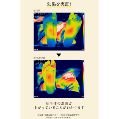 光電子アイテムでぽっかぽか♡