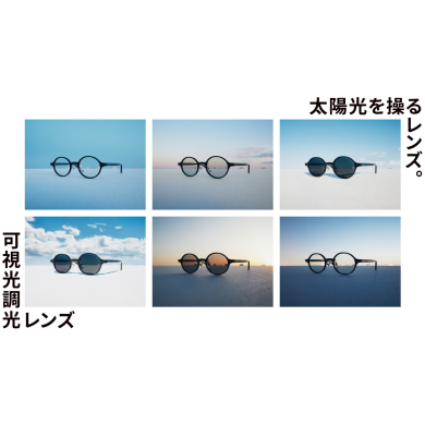 太陽光を操るレンズ「可視光調光レンズ」